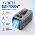 Fixed-frequency  portable air conditioner - 图片 4