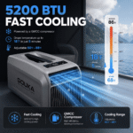 GOUKA 5200 BTU 6-in-1 Fixed-Speed ​​Portable Air Conditioner (Heating & Cooling, Space Gray) - Image 4