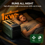GOUKA 6100 BTU 6-in-1 Inverter Portable Air Conditioner (Cooling & Heating, Forest Green) - Image 13