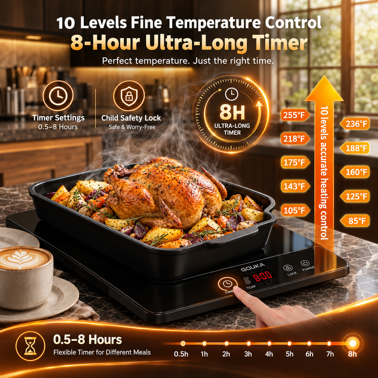 Gouka 4-in-1 Foldable Food Warming Tray with 8-Hour Timer