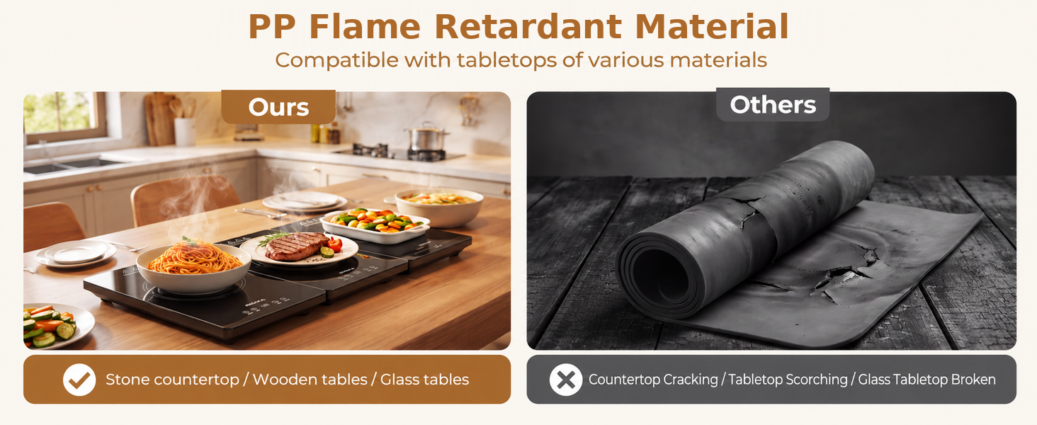 Comparison of the GOUKA Food Warming Tray with Other Food Warming Mats